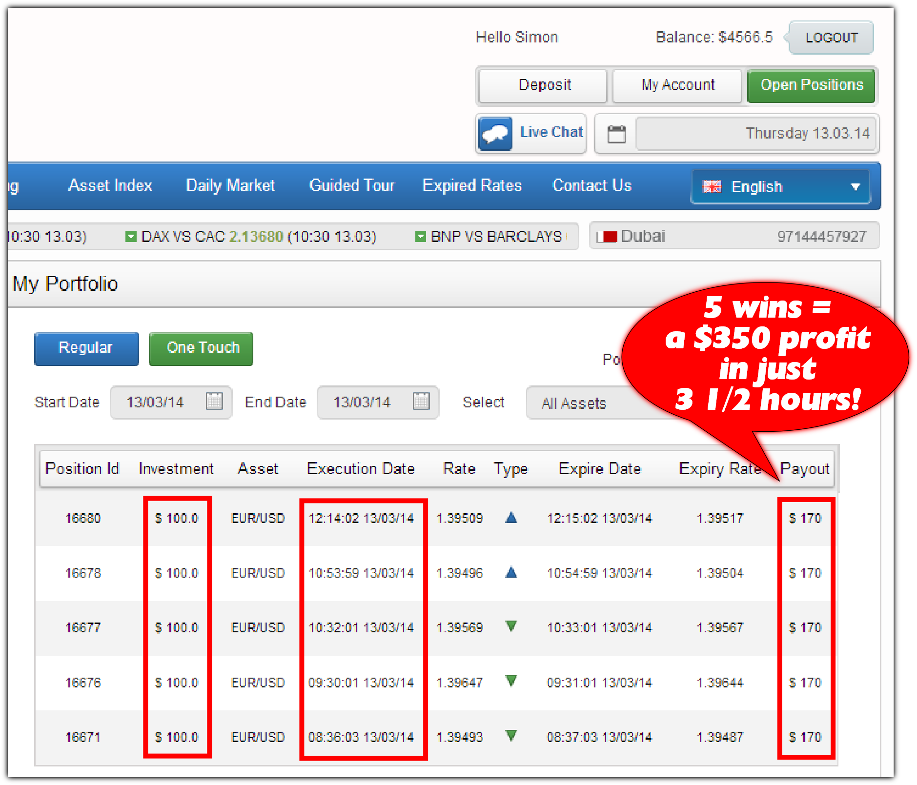 win consistently binary options